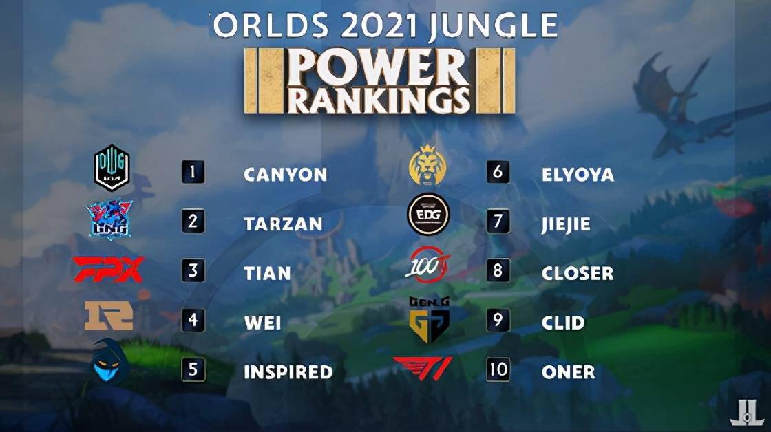 曼联在当前形势要去弗格森化无非就是给滕哈赫转移舆论